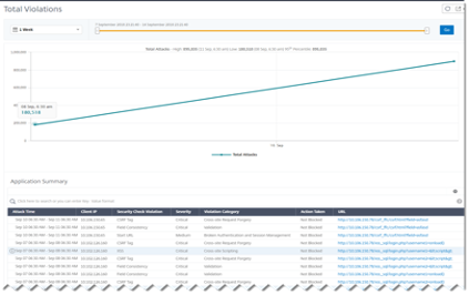 image-vpx-aws-appsecurity-deployment-44