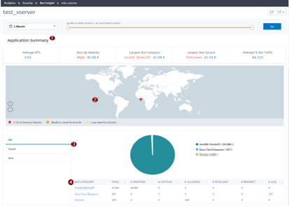 image-vpx-aws-appsecurity-deployment-62