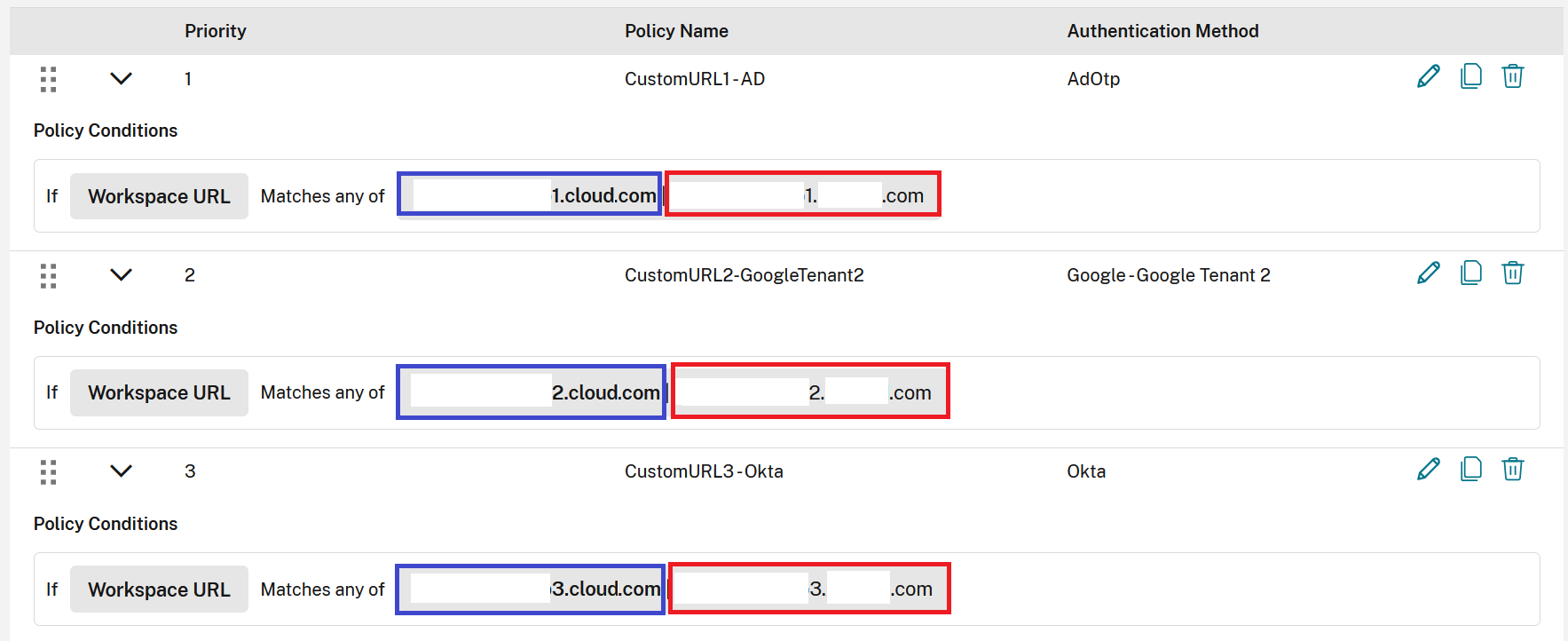 Conditional Auth Policy Set Summary