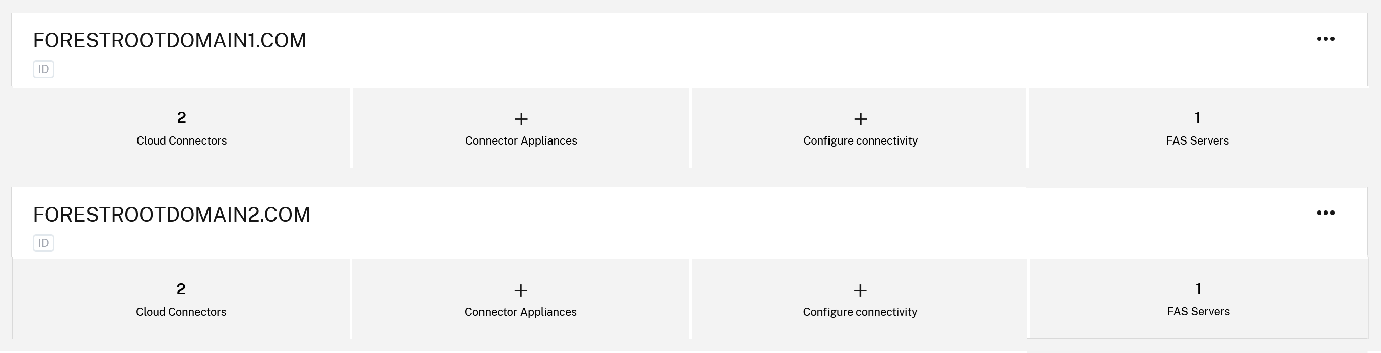 forest resource locations