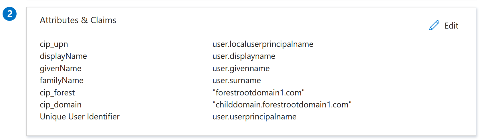 Attributes and Claims