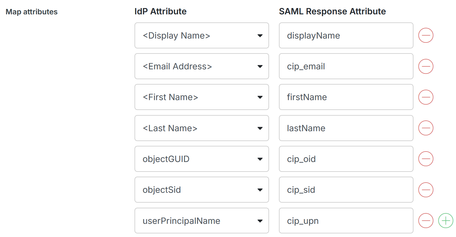 Saml duo attribute mappings