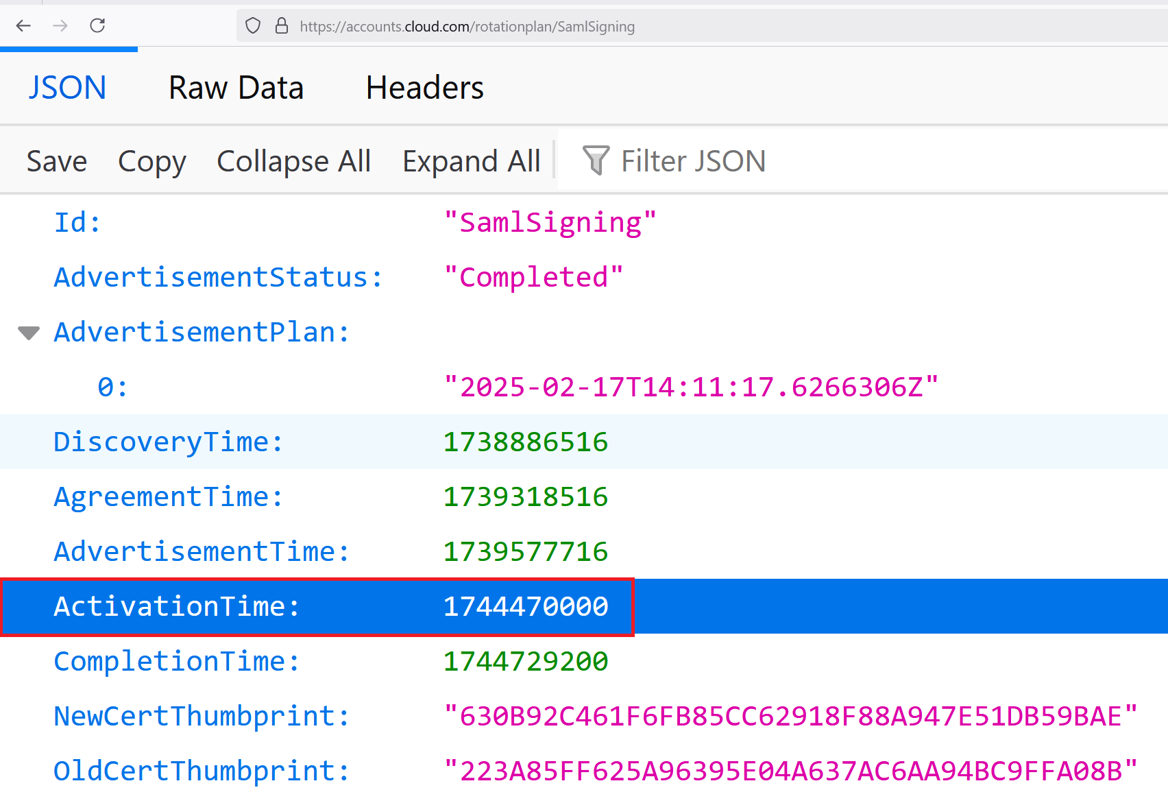 SAMLローテーションプラン