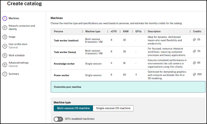 Citrix DaaS choose persona