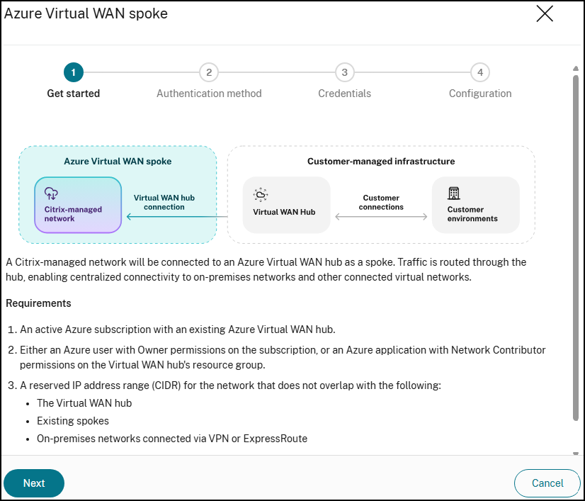 Azure Virtual WAN Peering getting started page