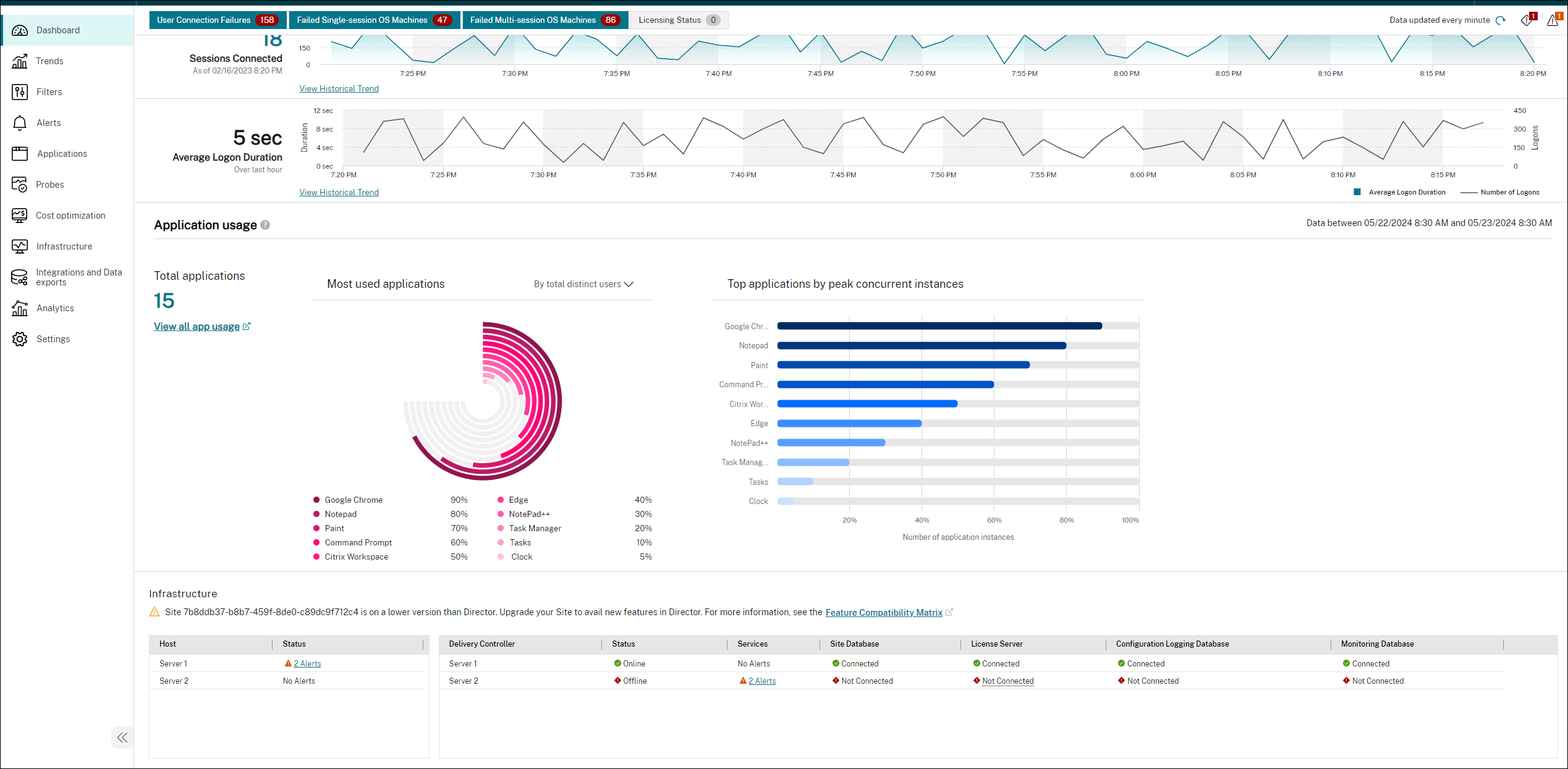 Application monitoring