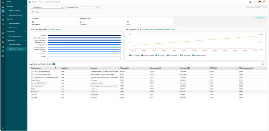 App Performance 3