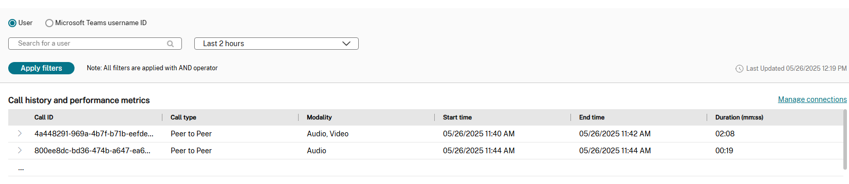 Microsoft Teams dashboard