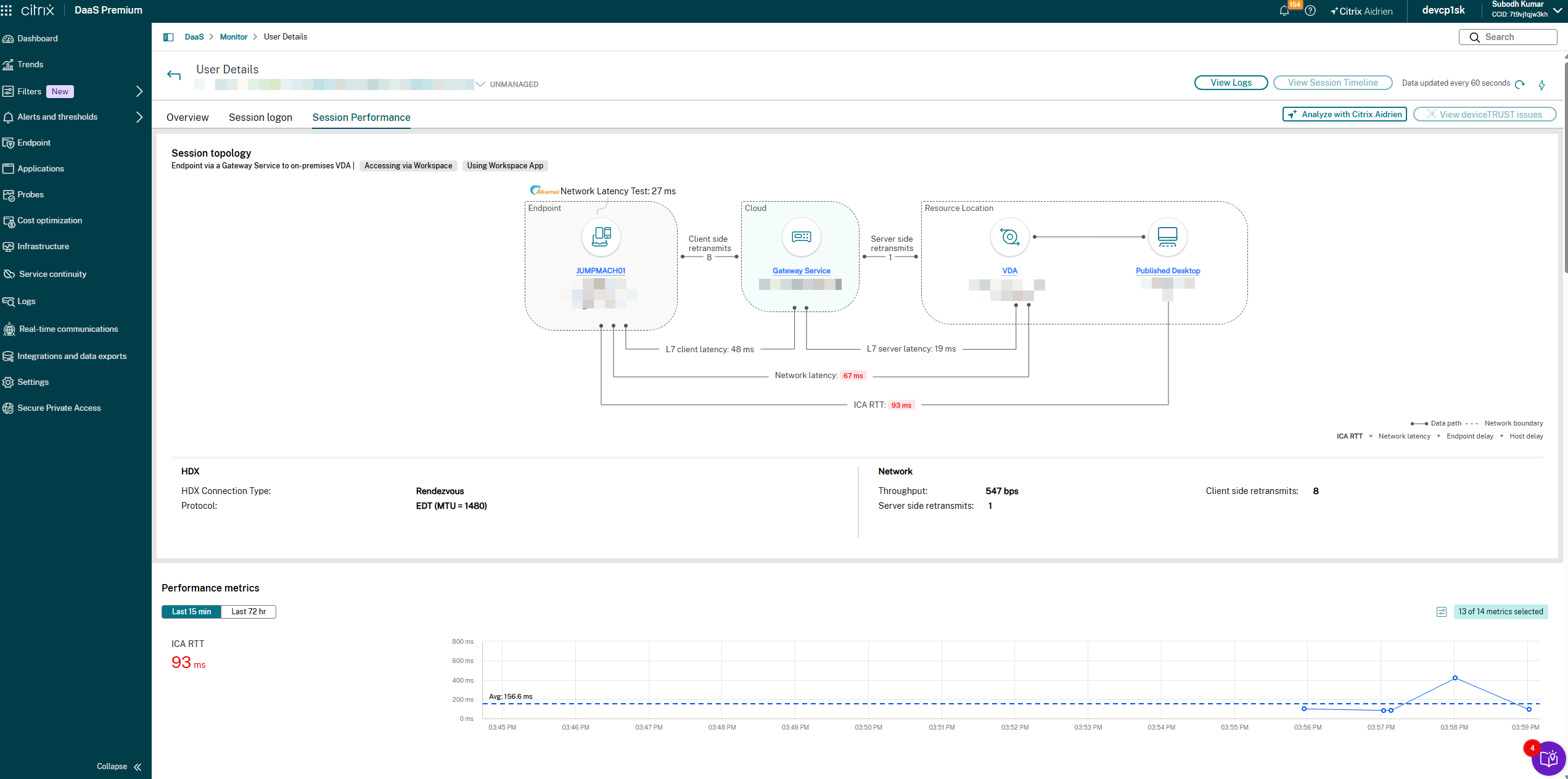Session Performance view 2