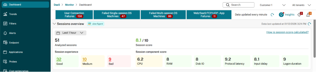 Session score dashboard