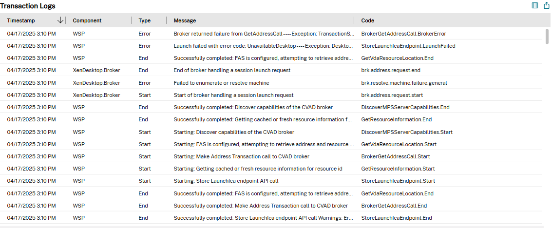 Log delle transazioni