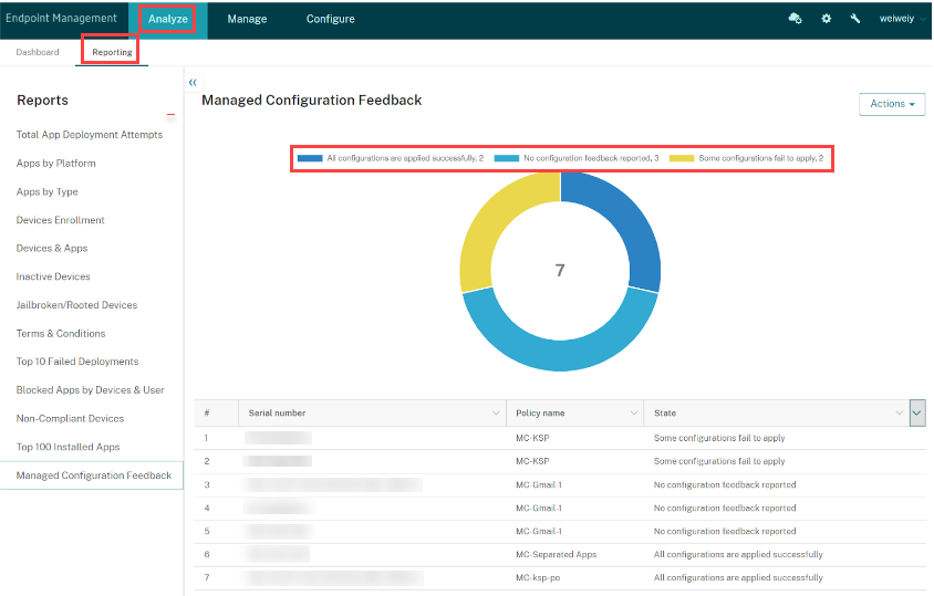 Informe de Administrar comentarios sobre configuraciones