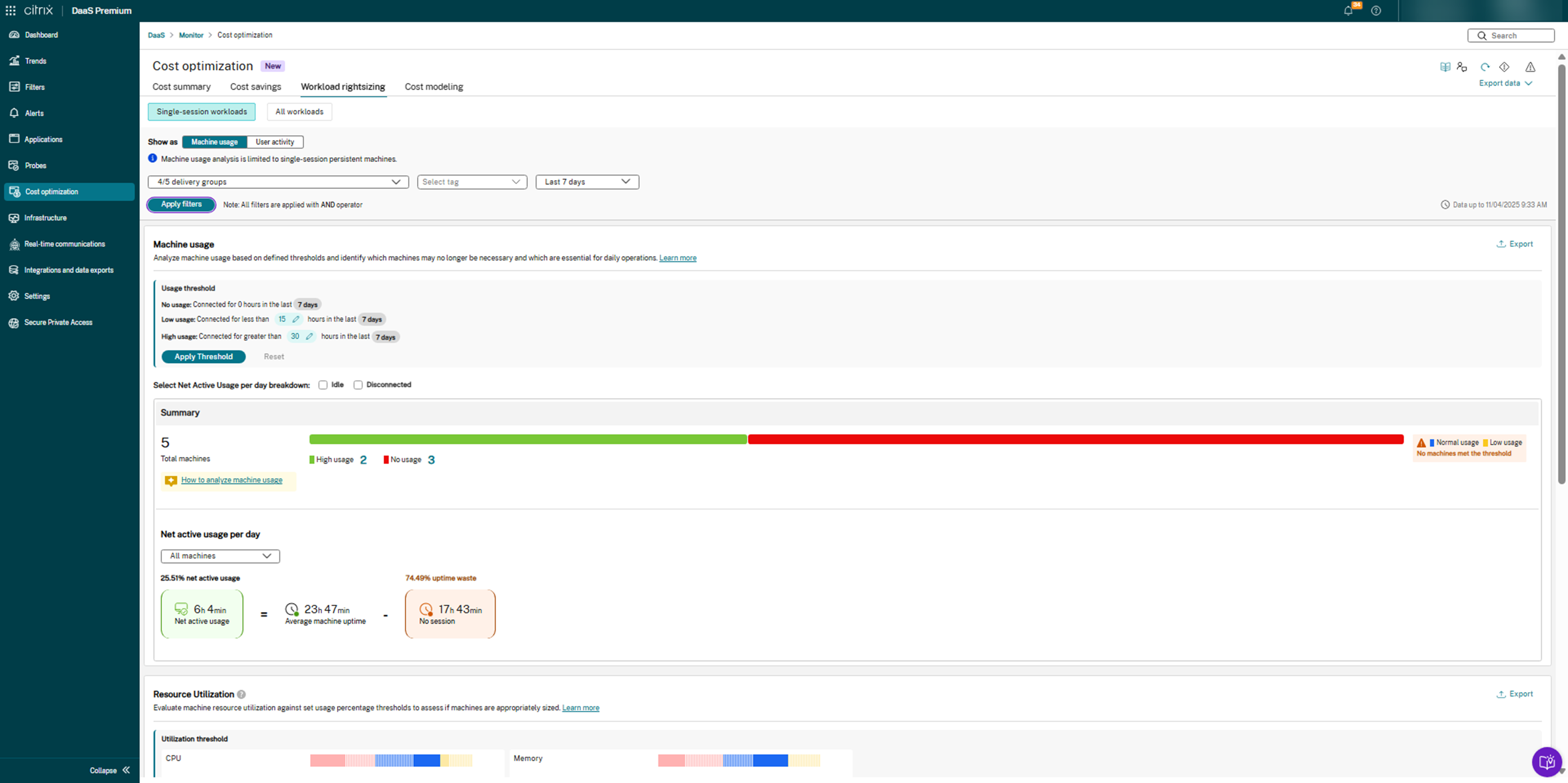 Workload Rightsizing