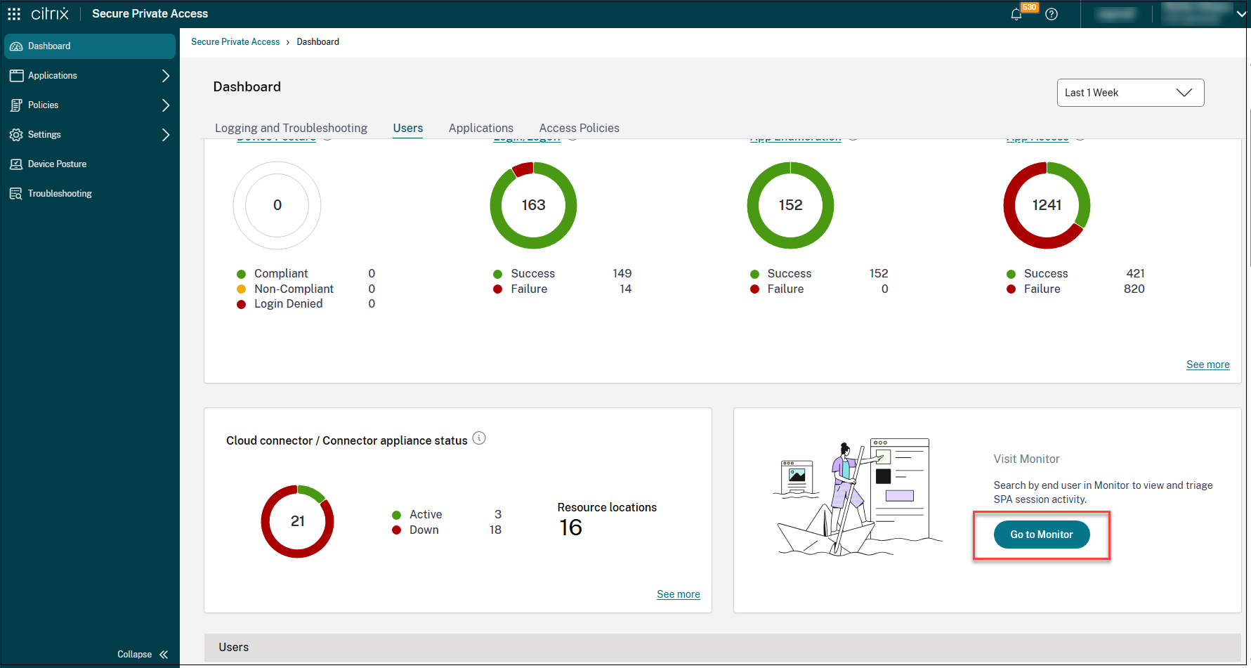 Secure Private Access Dashboard