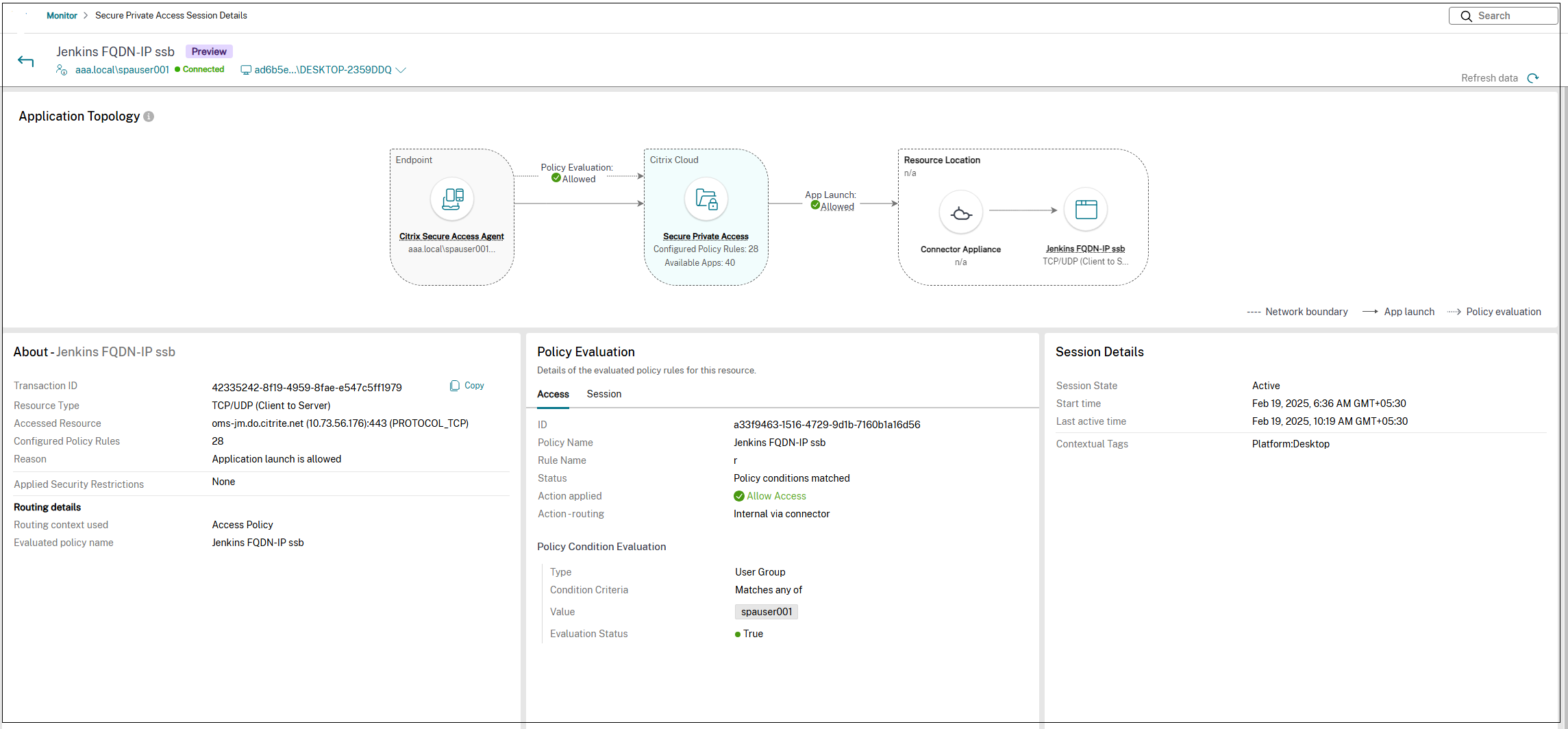 Application topology