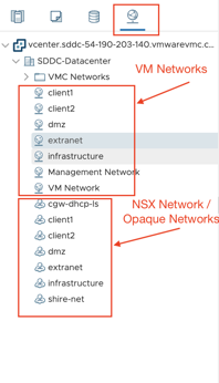 Networkビュー