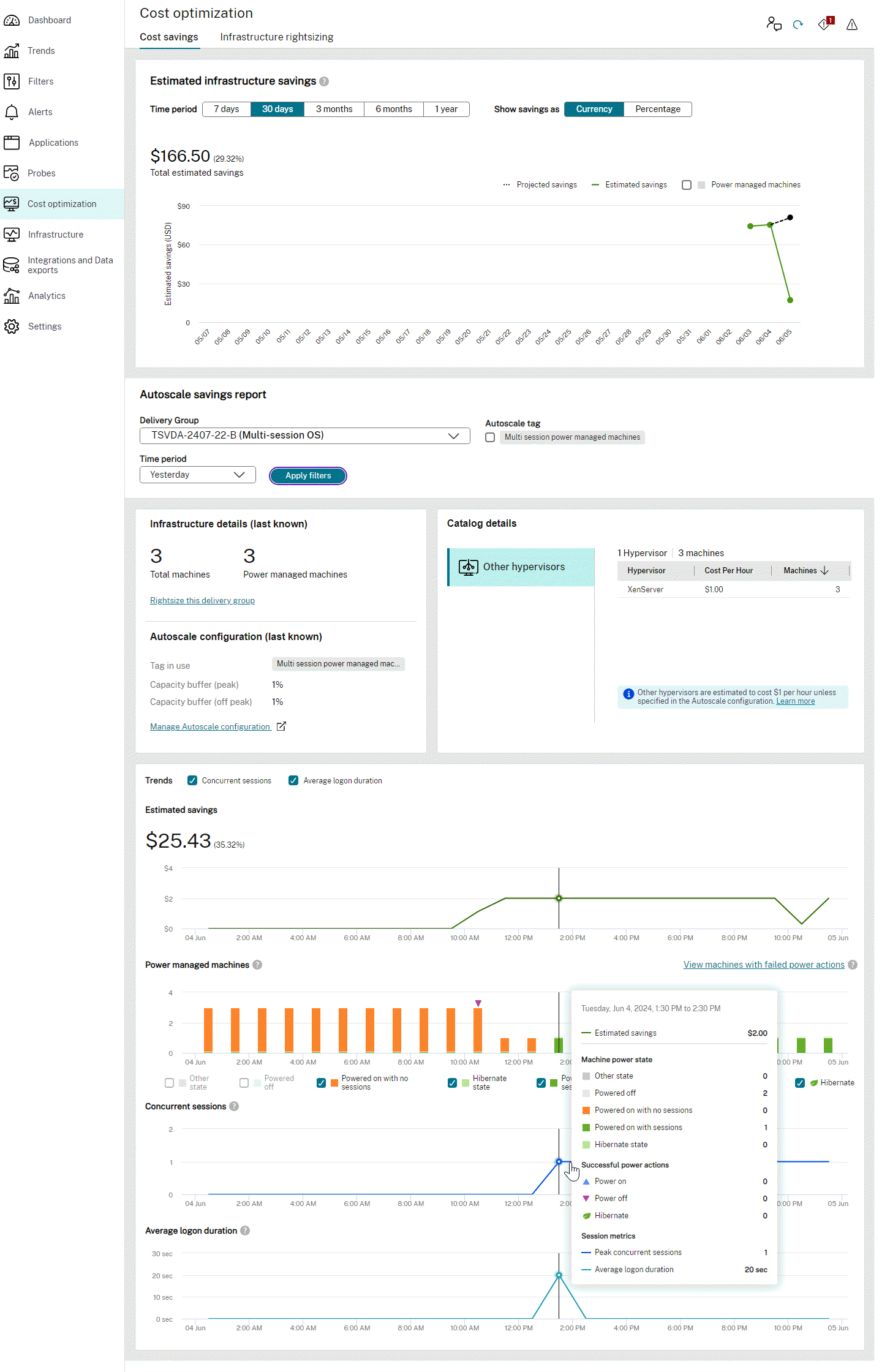 Cost optimization page