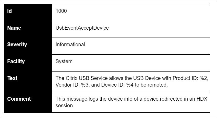 Event_Log1