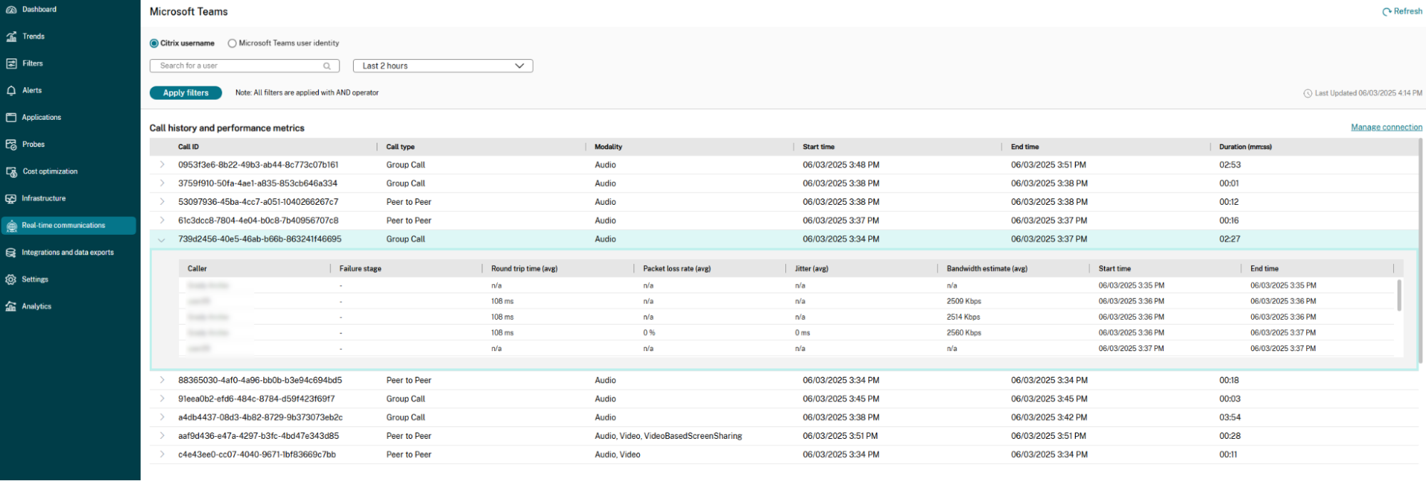 Microsoft Teams Dashboard