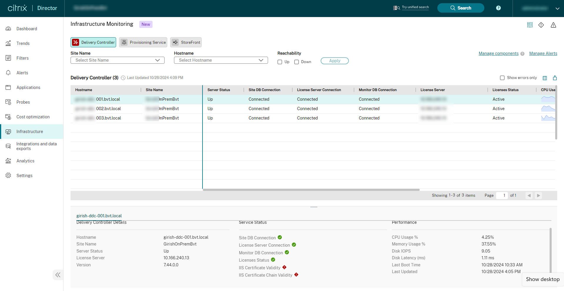 Delivery controller dashboard