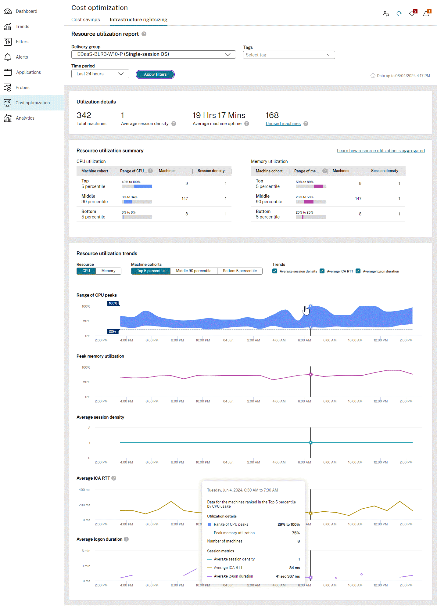 Dimensionnement optimal de l'infrastructure