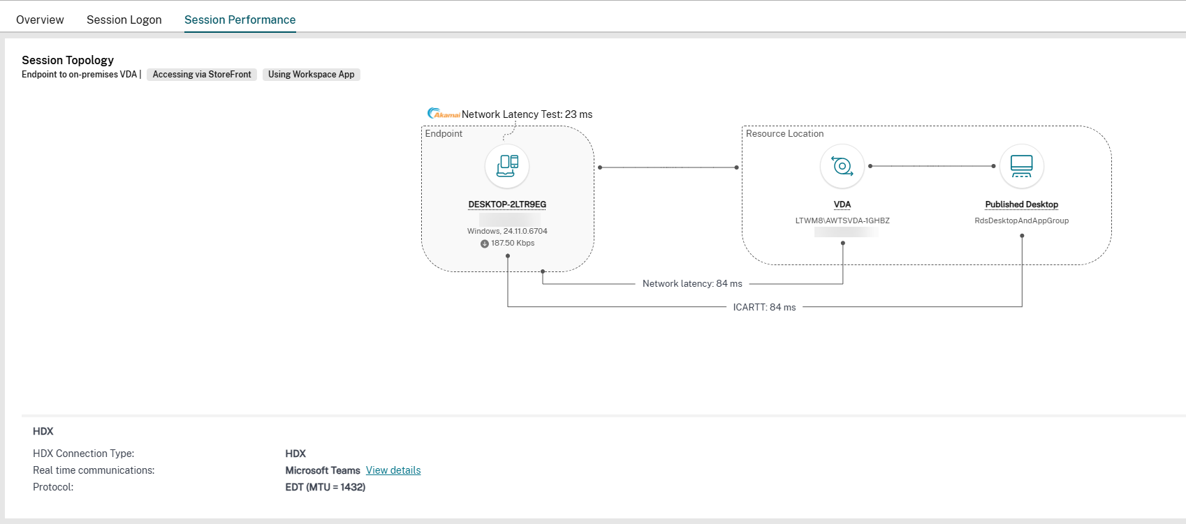 Details zur HDX-Optimierung