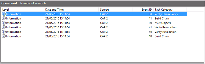 域控制器 CAPI2 日志