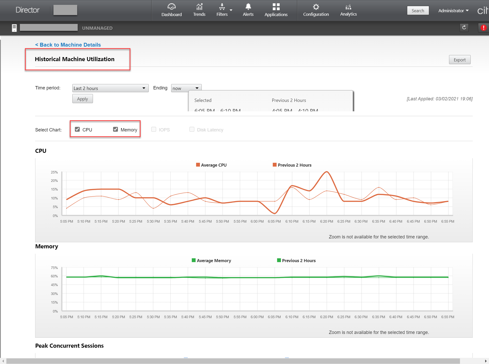 Linux VM metrics - 2