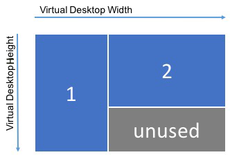 Client monitor configuration 2