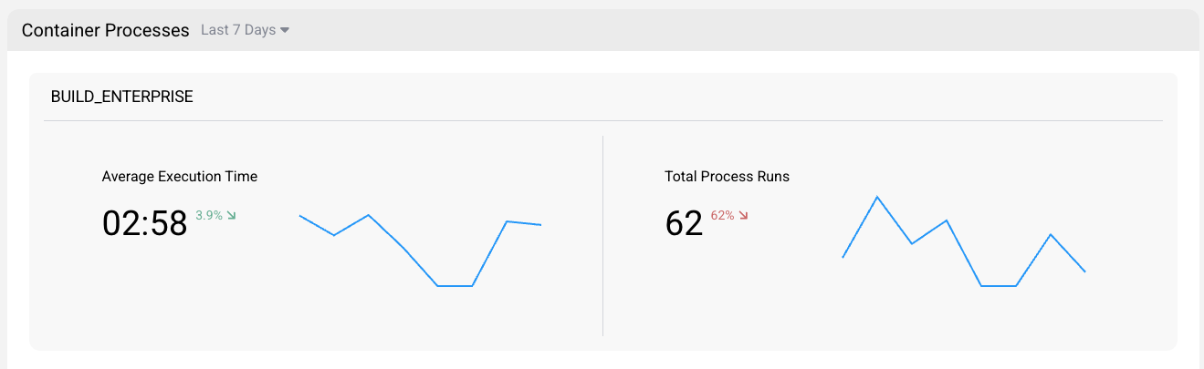 build-saas-scope-light-cropped