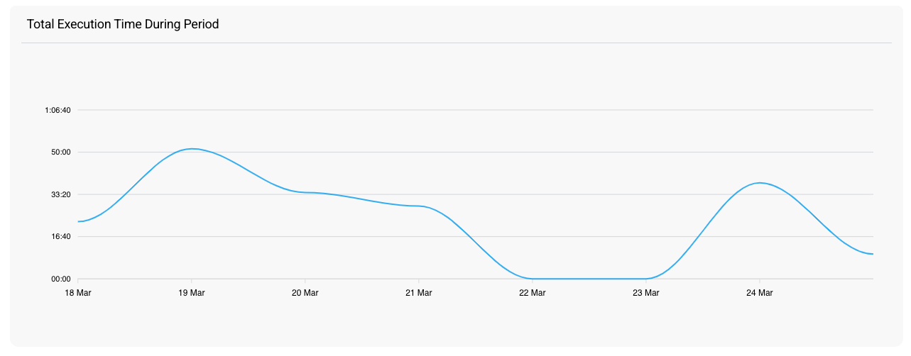 build-saas-total-light-dark-cropped