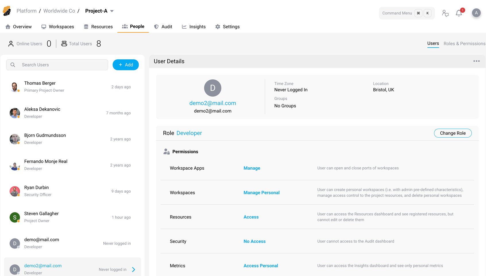 External users added to the project, showing Never logged in status