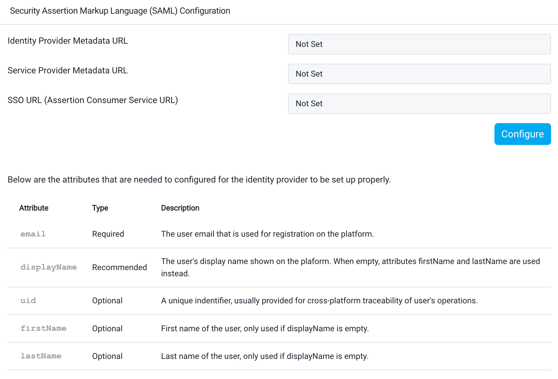 SAML