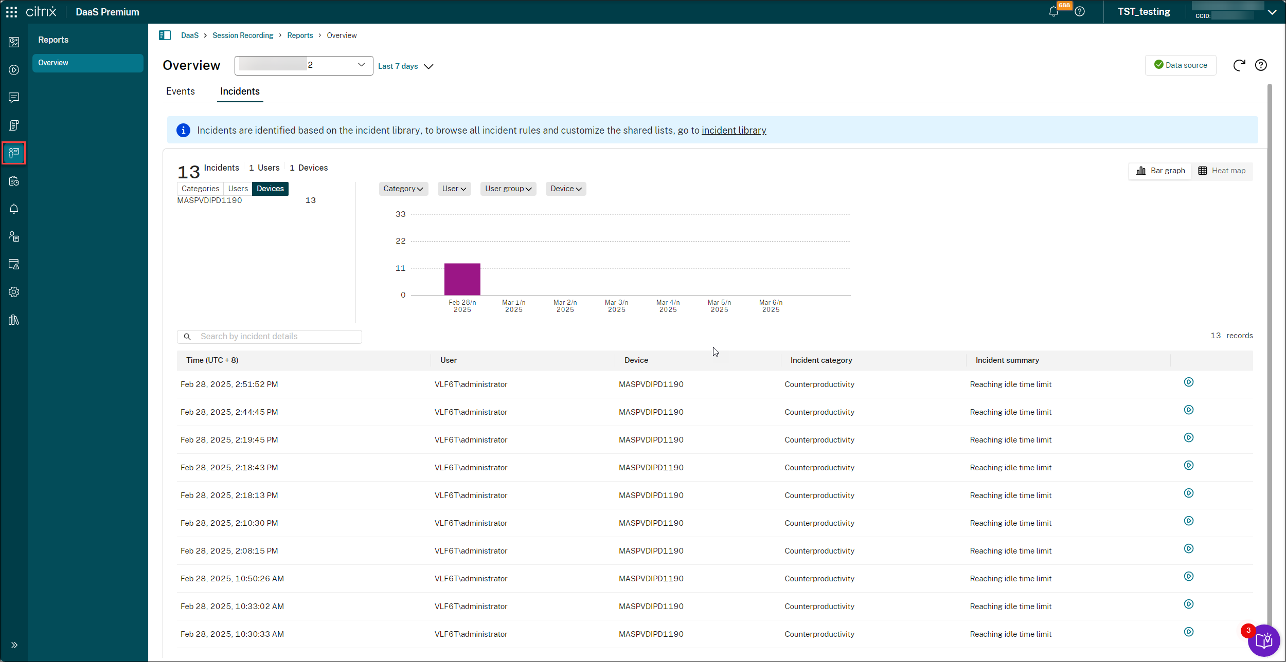 站点特定的事故概述