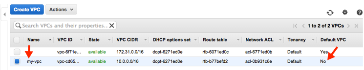 netscaler-and-amazon-aws-05