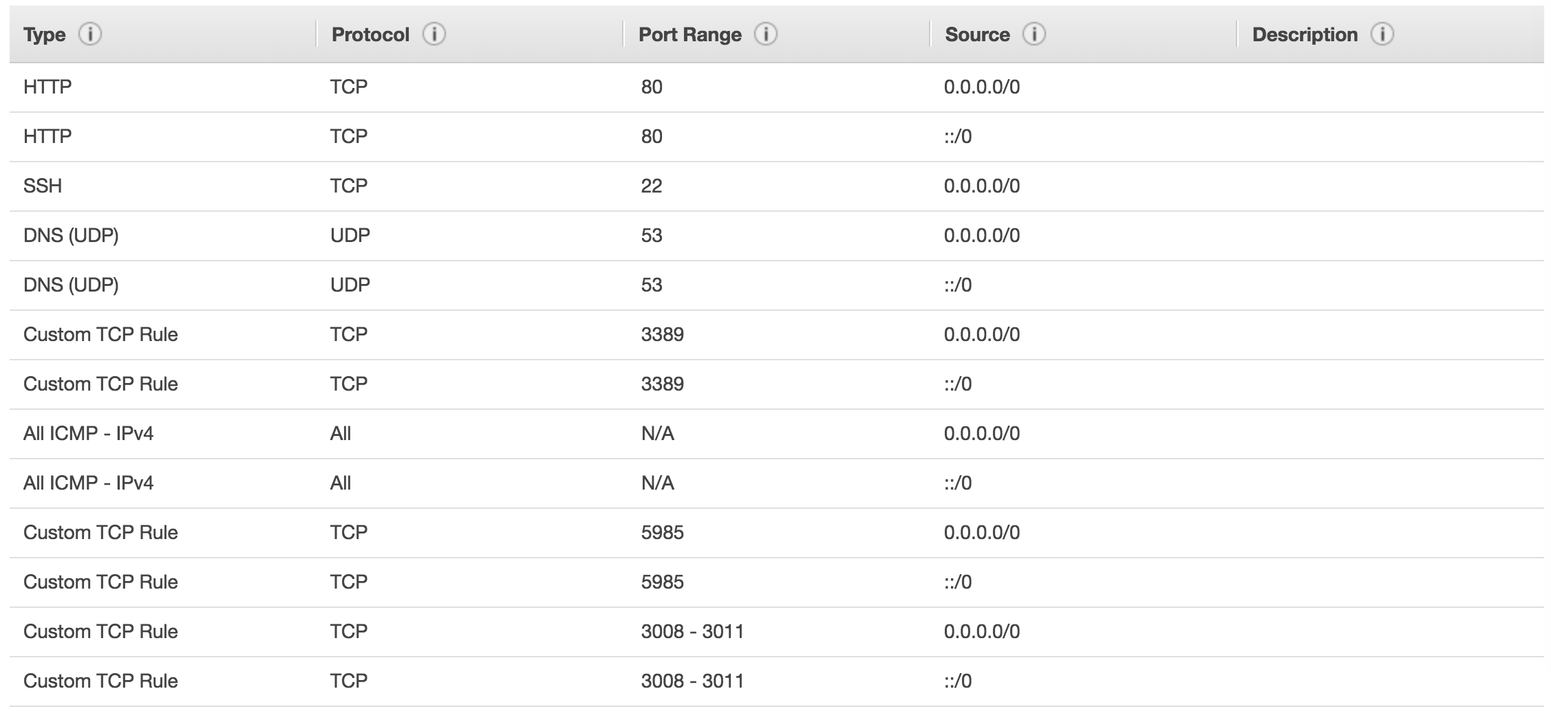 netscaler-and-amazon-aws-18