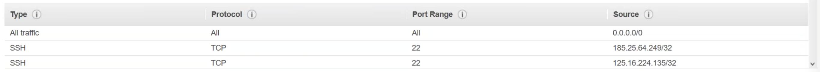 netscaler-and-amazon-aws-43