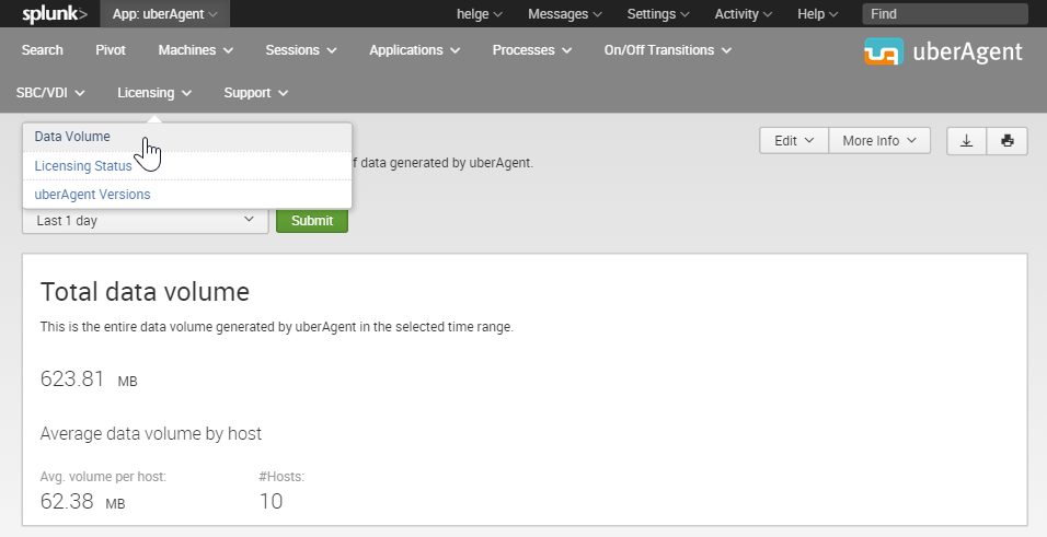 uberAgent-Splunk-data-volume-dashboard