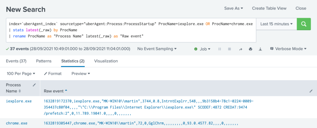 PracticeGuide-InternetExplorer-Processes