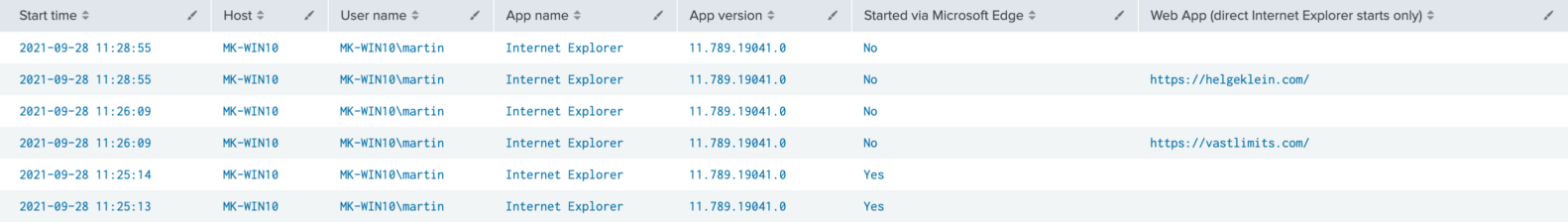 PracticeGuide-InternetExplorer-Results