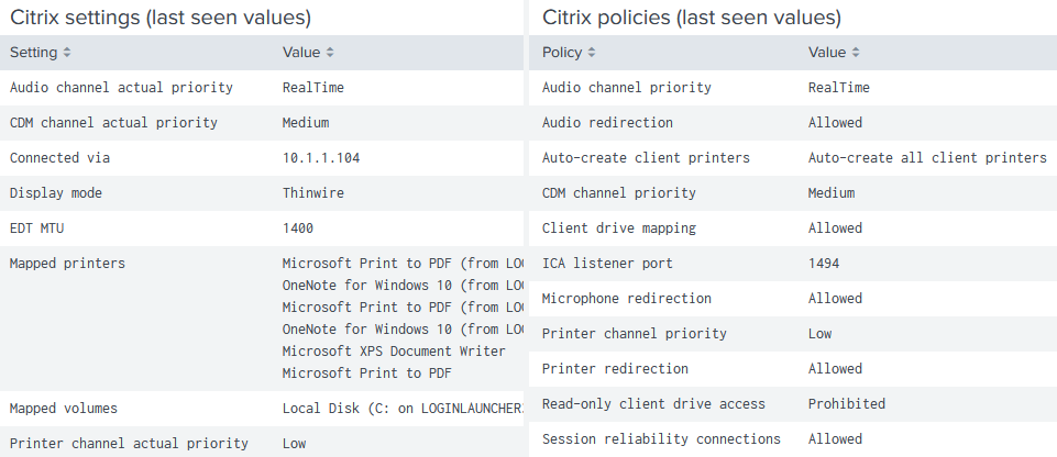 uberAgent-Citrix-session-settings-policies