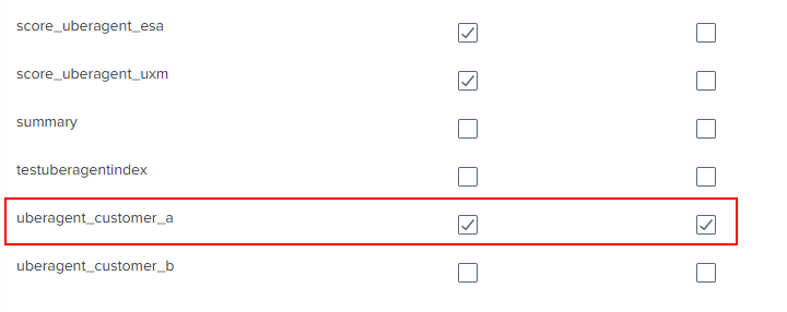 Splunk role index assignment