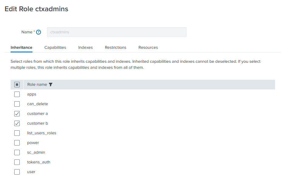 Splunk admin role inheritance