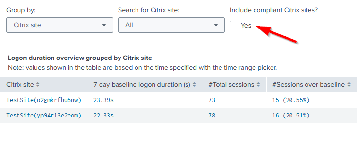 Logon duration overview select compliant