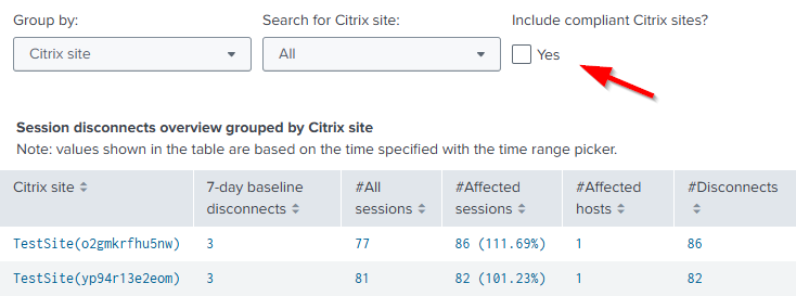 Session Disconnects overview select compliant