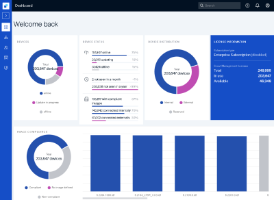 Dashboard Thumbnail
