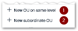 OU menu options