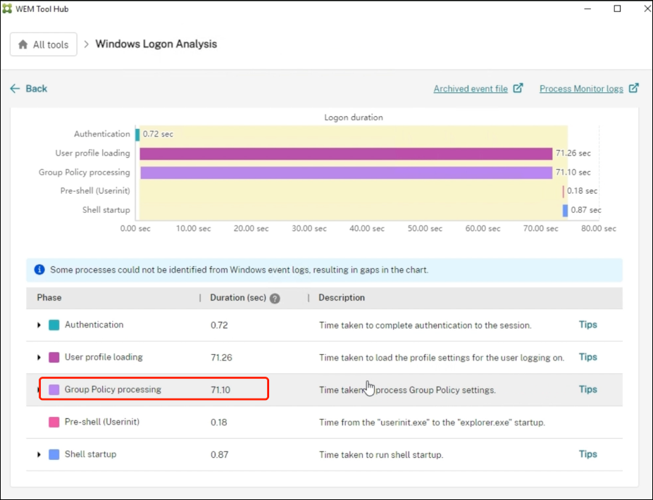 Group Policy processing
